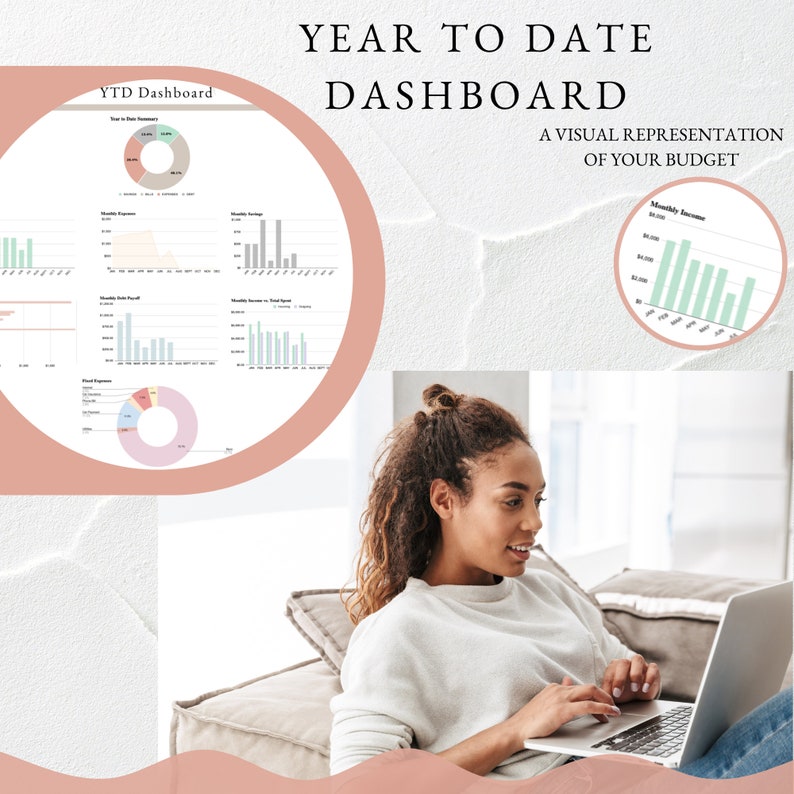 Pu&ograve; includere: Una donna &egrave; seduta su un divano e usa un laptop per visualizzare un cruscotto di budget annuale. Il cruscotto include grafici e diagrammi che mostrano le entrate, le spese e i risparmi mensili. Il testo "YEAR TO DATE DASHBOARD" &egrave; in cima al cruscotto.