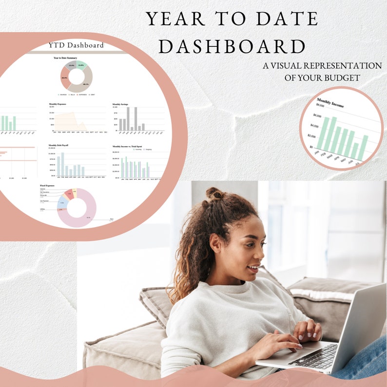 Jährliches Budget-Dashboard Google Sheets Budget Vorlage Automatisiertes persönliches Budget-Dashboard Haushalts-Schulden-Ersparnis-Tracker Bild 7