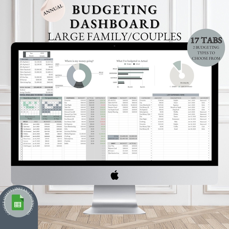Family Annual Budgeting Dashboard Monthly Budget Spreadsheet Couples Budget Financial Tracker Family Financial Planner Google Sheets image 1