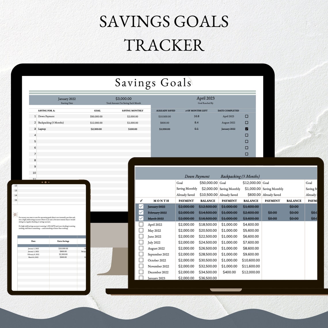 Annual Budgeting Dashboard Google Sheets Budget Template - Etsy