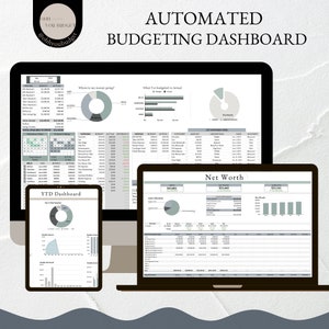 Family Annual Budgeting Dashboard Monthly Budget Spreadsheet Couples Budget Financial Tracker Family Financial Planner Google Sheets image 2