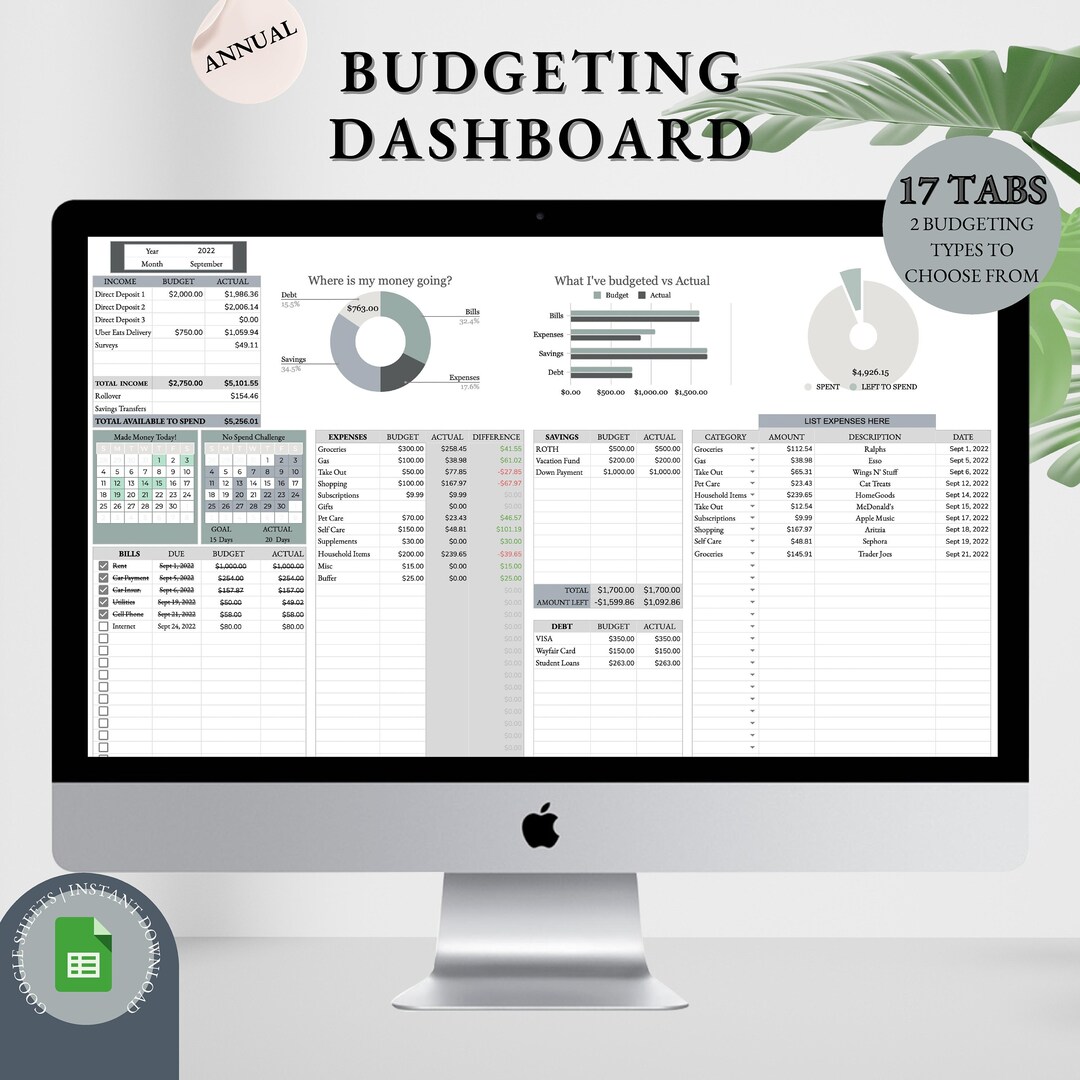 Annual Budgeting Dashboard Google Sheets Budget Template - Etsy