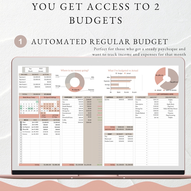 Annual Budgeting Dashboard Google Sheets Budget Template Etsy