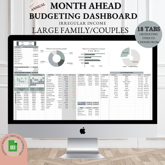 Family Annual Month Ahead Budgeting Dashboard | Monthly Budget Spreadsheet | Couples Budget Tracker | Family Planner | Google Sheets