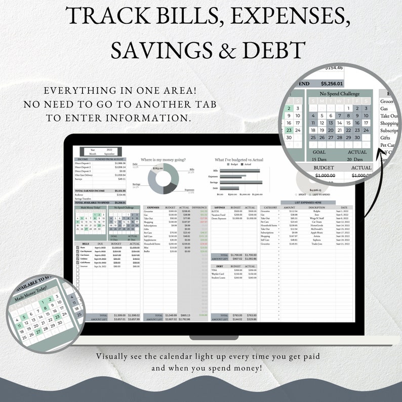 Annual Budgeting Dashboard Google Sheets Budget Template Etsy