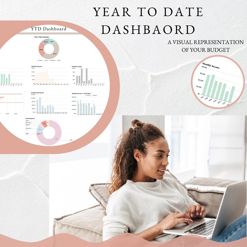 Annual Budgeting Dashboard Google Sheets Budget Template - Etsy