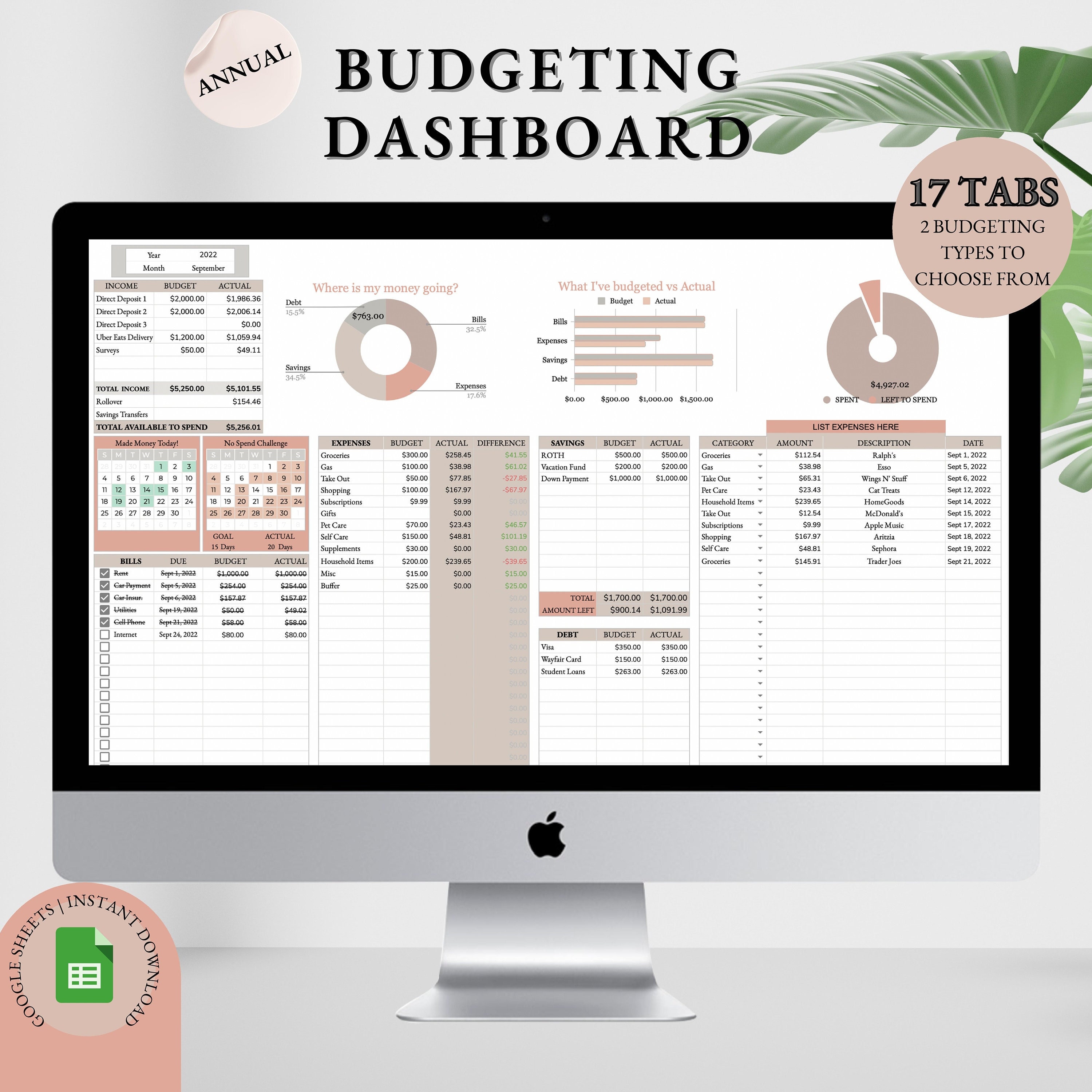Annual Budgeting Dashboard Google Sheets Budget Template Etsy Canada