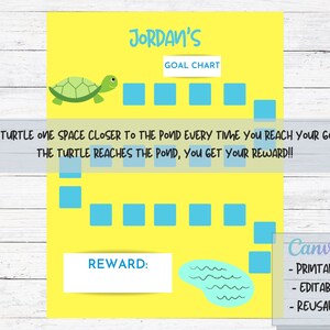 May include: A yellow printable goal chart with a green turtle and blue squares. The chart says "JORDAN'S GOAL CHART" and "MOVE THE TURTLE ONE SPACE CLOSER TO THE POND EVERY TIME YOU REACH YOUR GOAL! WHEN THE TURTLE REACHES THE POND, YOU GET YOUR REWARD!!"  The chart also says "REWARD:" and has a blue wavy line drawing of a pond.