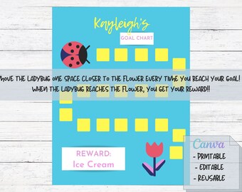 Reward Chart for Kids | Toddler Reward Chart | Student Reward Chart | Reward Chart Editable | Chore Chart | Goal Chart | Ladybug