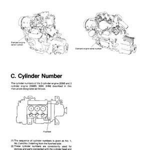 Yanmar Marine Diesel Motor 1GM10L 2GMFL 3GMDFL 3HMFL Service Werkstatt Reparatur Handbuch Bild 5