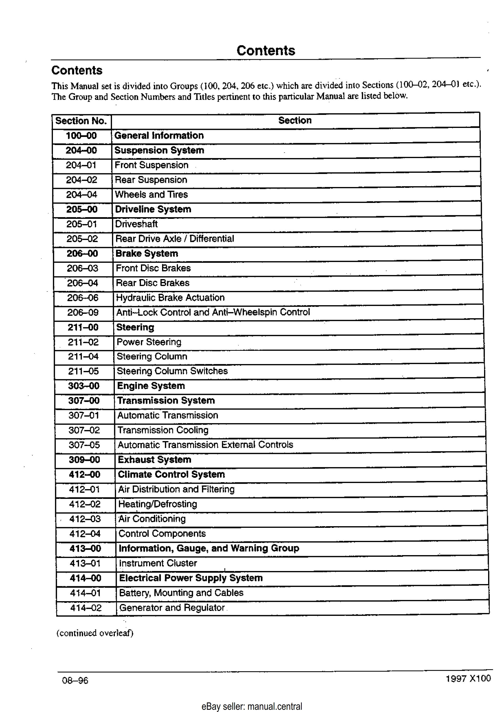 PDF Jaguar XK8 Service Repair Manual 1997 Edition Etsy Australia