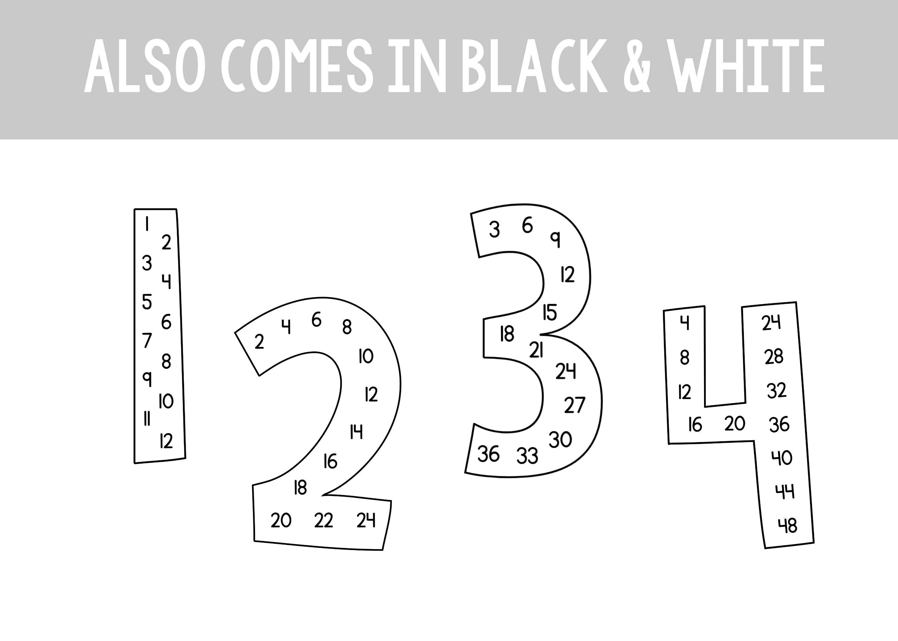 Skip Counting Charts | PASTEL Collection | Modern Classroom Decor ...