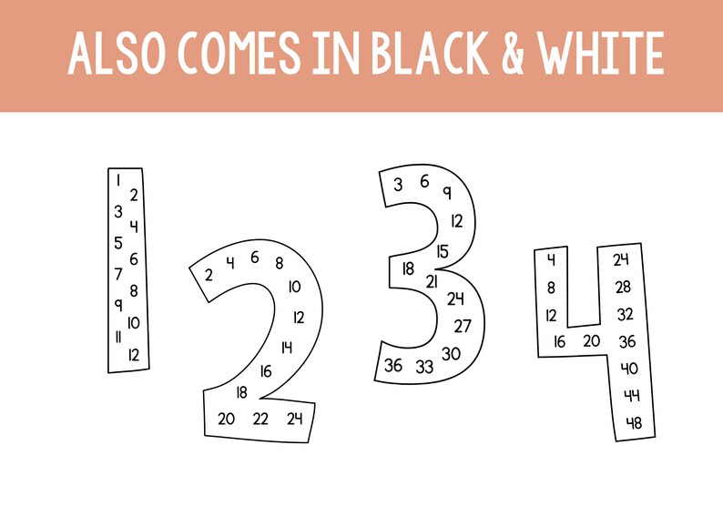 Terracotta Skip Counting Charts | Warm Tone Modern Classroom Decor ...