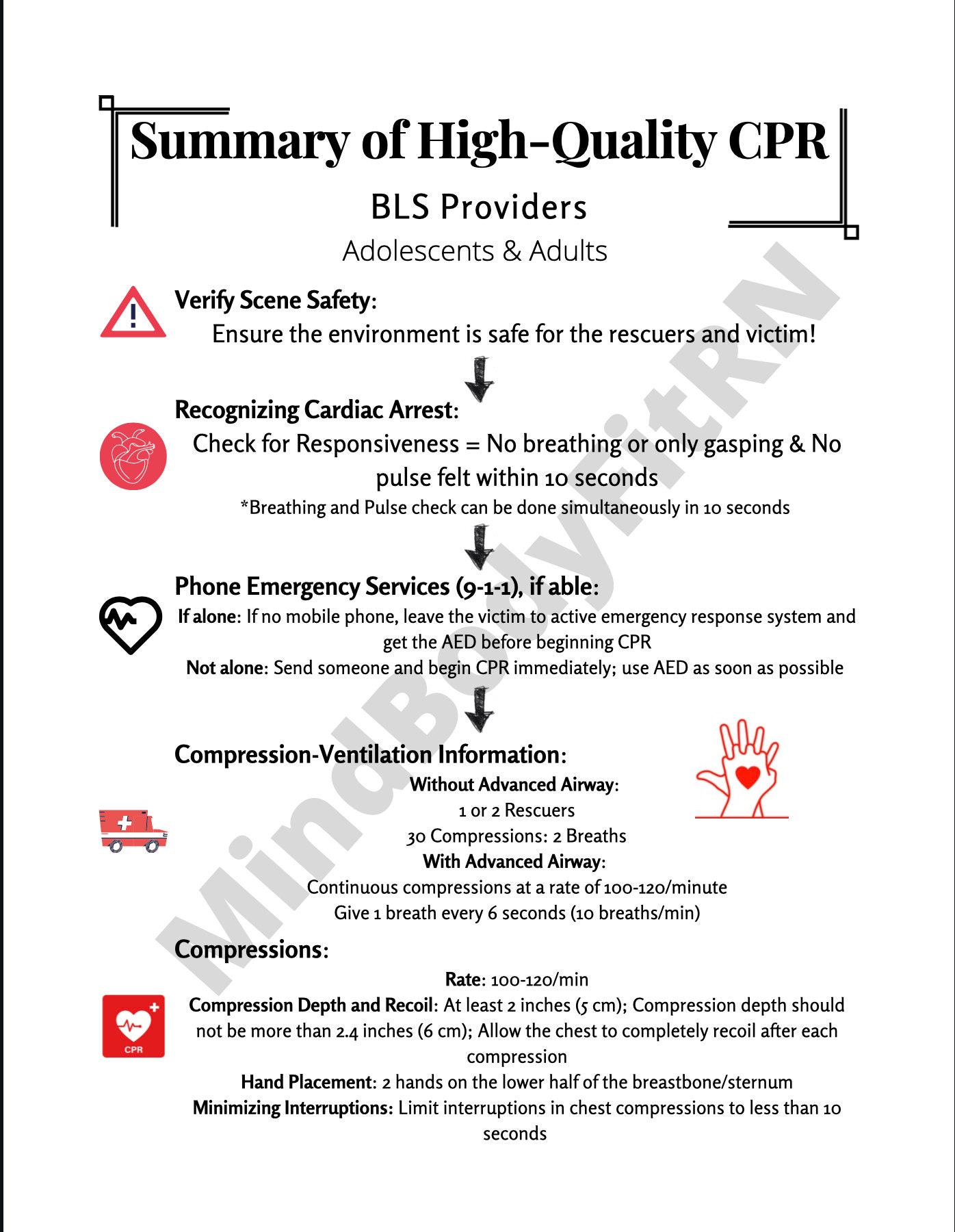 CPR Reference Sheet; Cpr; Cardiopulmonary Resuscitation; Cpr Cheat Sheet; Cpr Instructor Tool