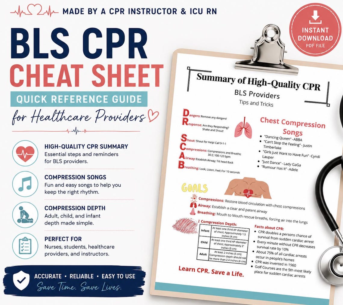 CPR Cheat Sheet for BLS Providers | High-quality CPR Reference Guide ...