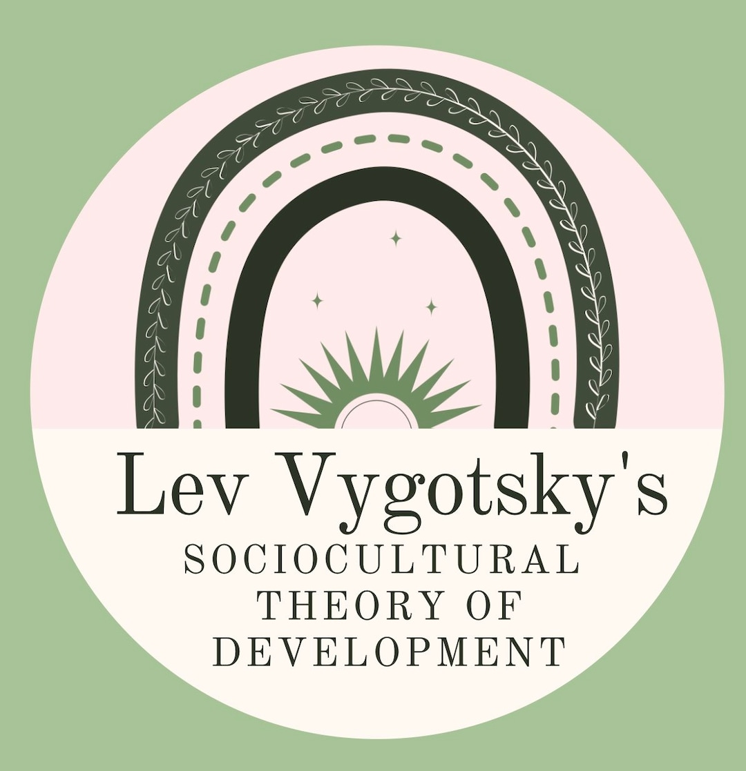 According To Lev Vygotsky s gappy Theory