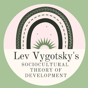Lev Vygotsky&#39;s Sociocultural Theory of Development Flashcards