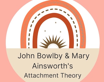 John Bowlby & Mary Ainsworth's Attachment Theory Flashcards