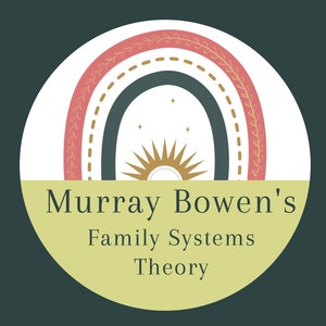 Murray Bowen&#39;s Family Systems Theory Flashcards