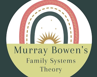 Murray Bowen's Family Systems Theory Flashcards