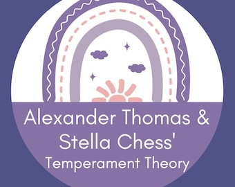 Alexander Thomas & Stella Chess' Temperament Theory Flashcards
