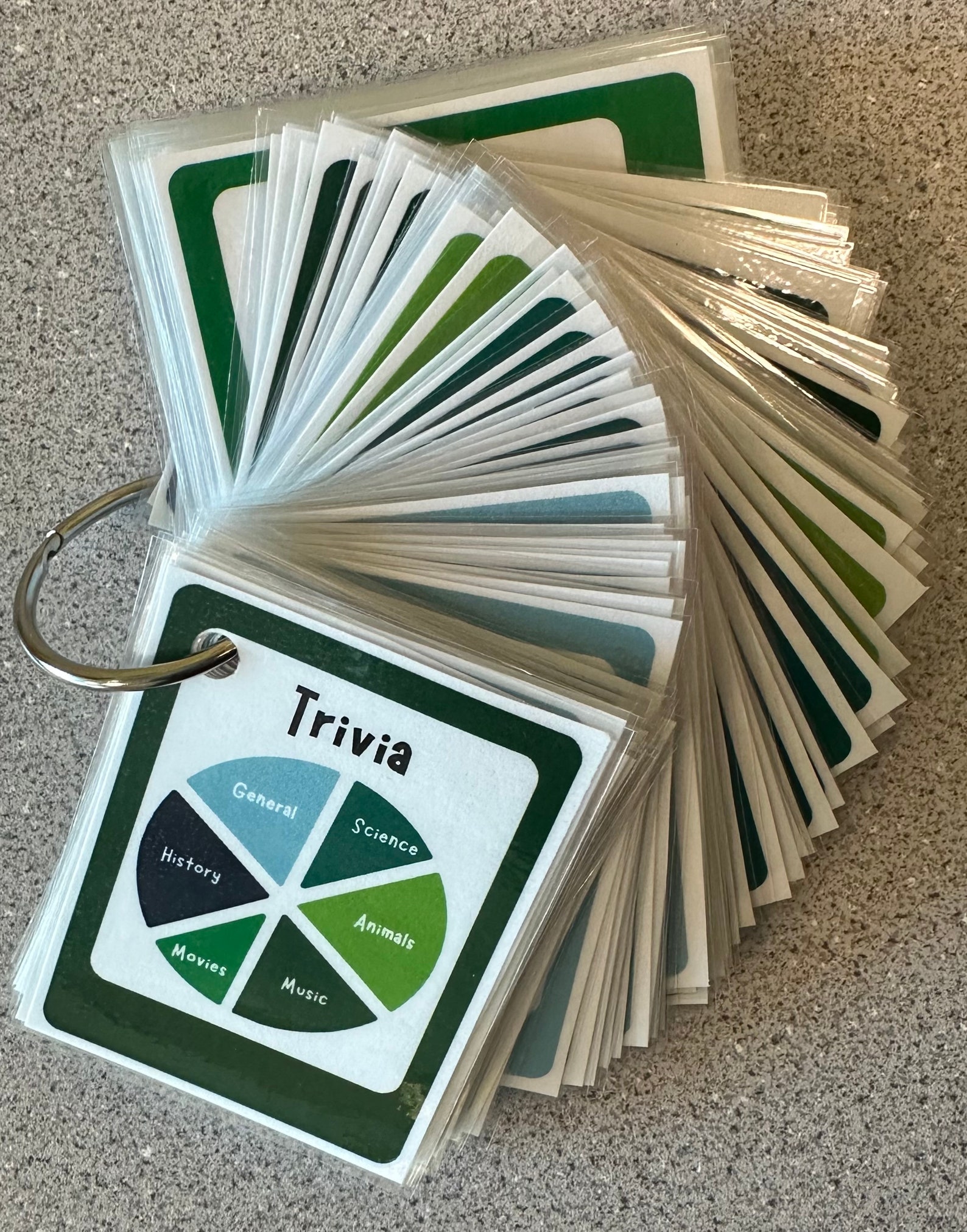 Trivia Reminder Trivia Cards - Etsy