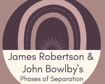 James Robertson & John Bowlby's Phases of Separation Flashcards