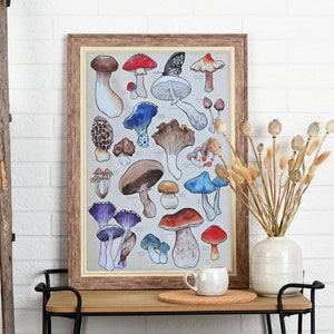 Poster, offered in various sizes, picturing a watercolor drawing of 18 different kinds of mushrooms, along with their names. Also painted into the picture are a snail and a butterfly.