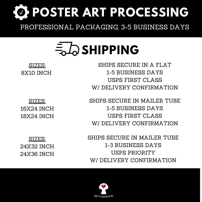 Printing and shipping times for the Mettashroom store. Standard print and pack is 3 to 5 days. Standard shipping time via first class mail is 3 to 5 business days, 1 to 3 business days for priority mail.