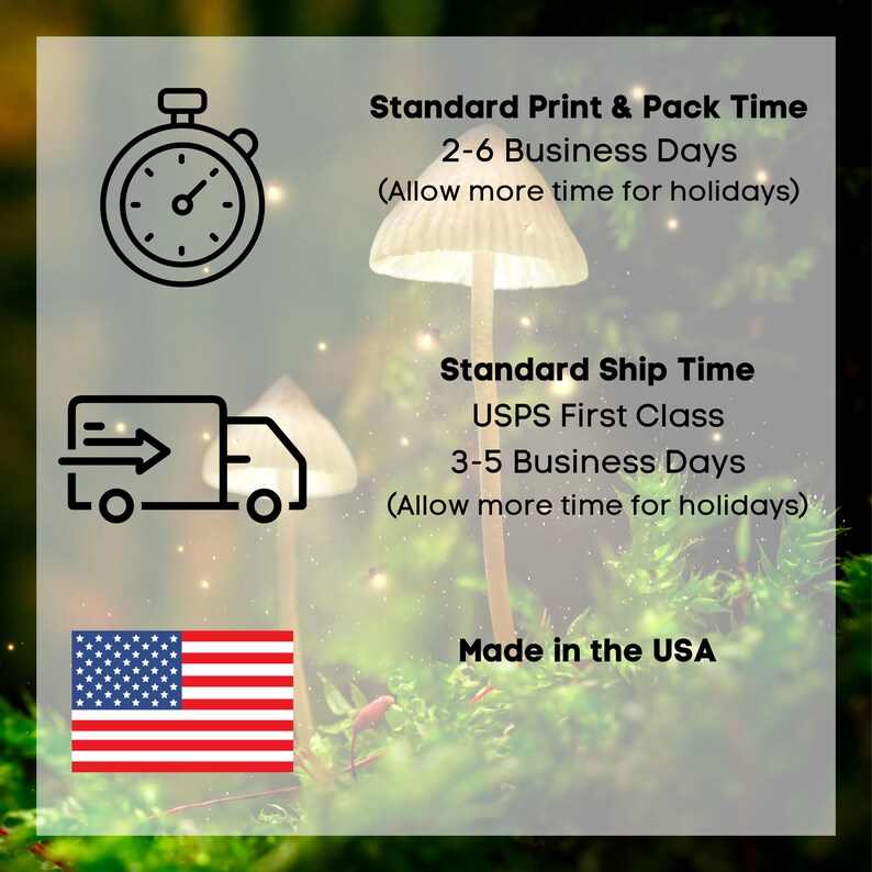 Printing and shipping times for the Mettashroom store. Standard print and pack is 2 to 6 days and standard shipping time via first class mail is 3 to 5 business days.