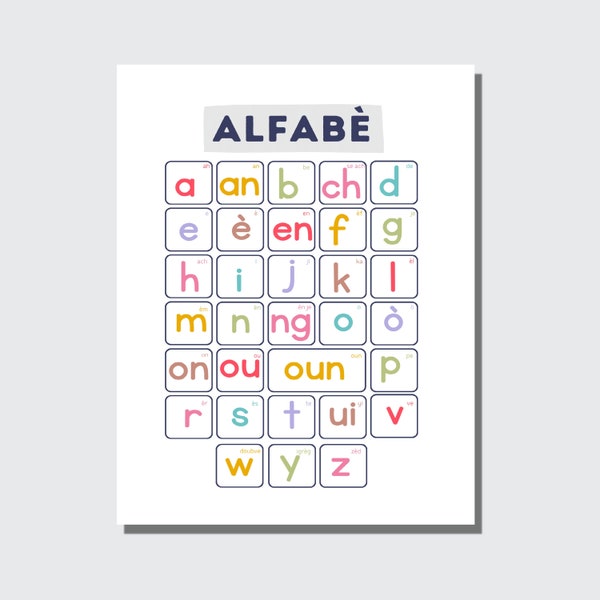 Haitian Creole Poster, Alphabet, Kids Wall Art, Educational Posters, Bilingual, Learn Haitian Creole, Support Haitian Small Business