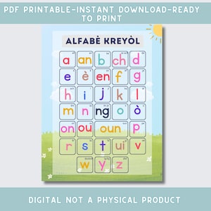 Haitian Creole Poster, Alphabet, Kids Wall Art, Educational Posters, Bilingual, Learn Haitian Creole, Support Haitian Small Business