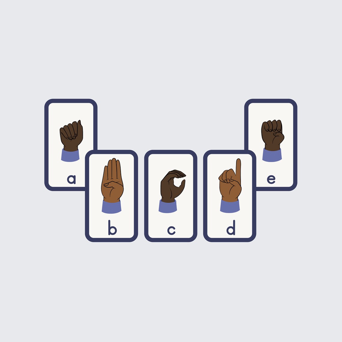 American Sign Language Alphabet Poster, Educational Poster Kid's Wall