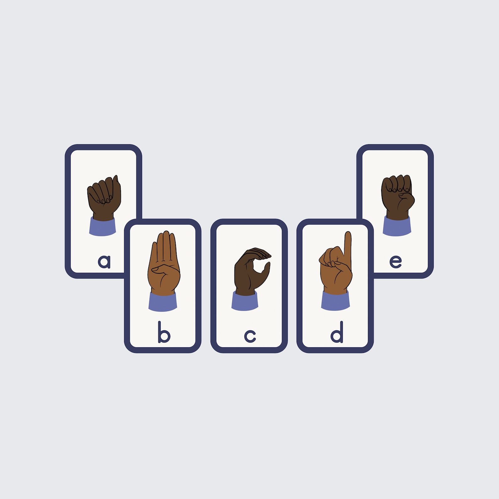 American Sign Language Alphabet Poster, Educational Poster Kid's Wall ...