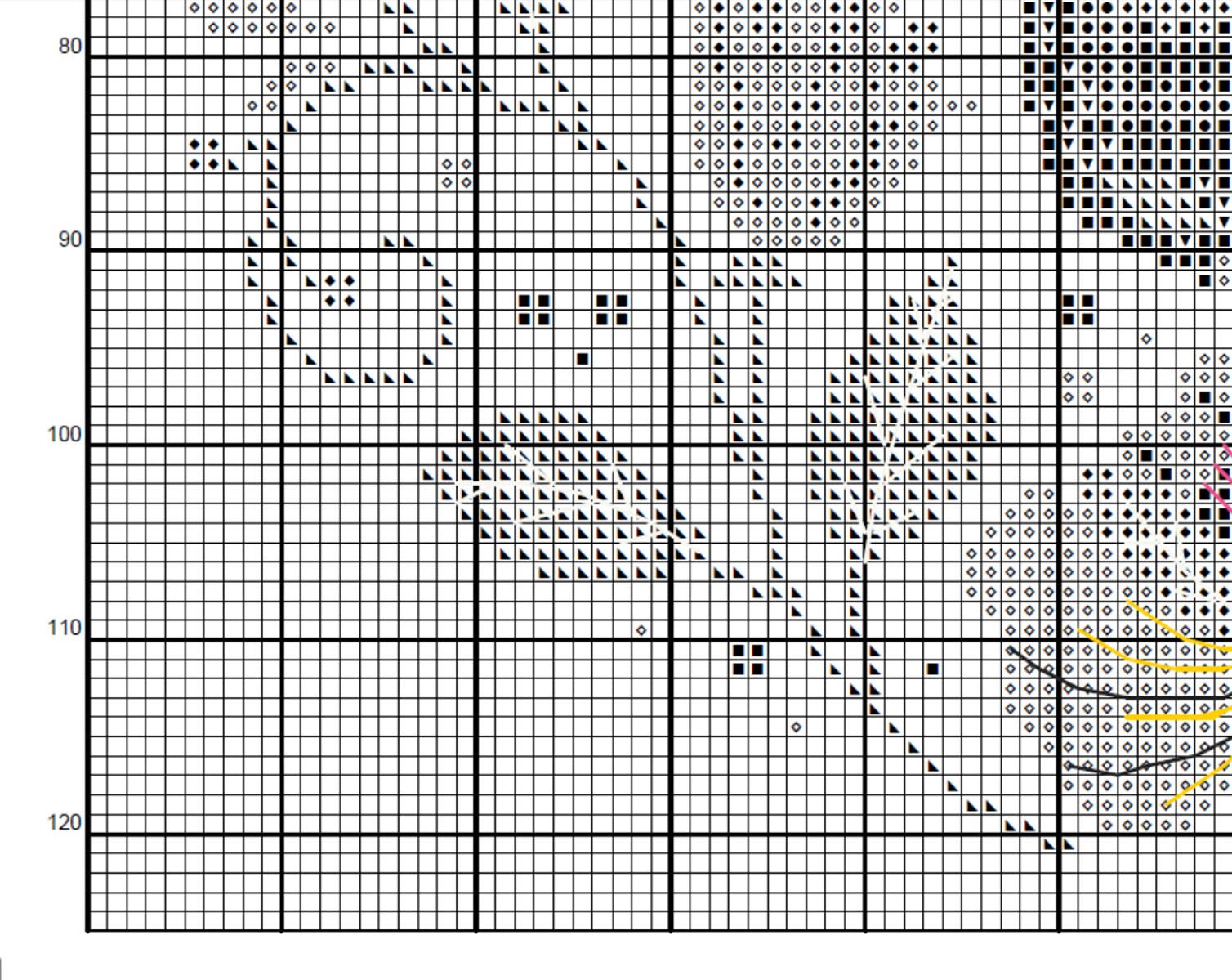 Dia De Los Muertos Cross Stitch Pattern PDF - Instant Download - Day of ...