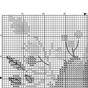 Thanksgiving Day Cross Stitch Pattern PDF - Pumpkin Harvest Autumn ...
