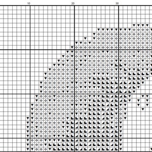 Op de afbeelding: Zwart-witte kruissteekpatroon van een hartvorm met verschillende steken, waaronder vierkanten, driehoeken en ruiten.