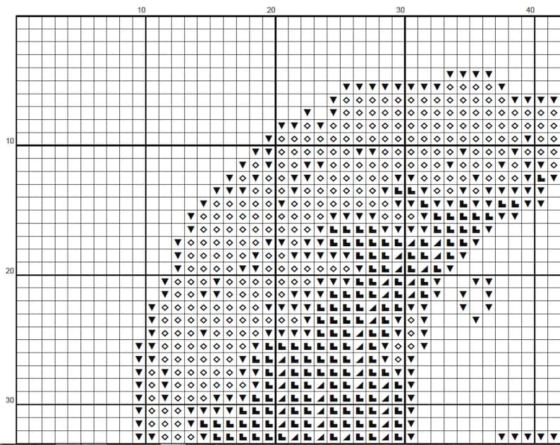 Op de afbeelding: Zwart-witte kruissteekpatroon van een hartvorm met verschillende steken, waaronder vierkanten, driehoeken en ruiten.
