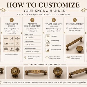 May include: An instructional infographic titled HOW TO CUSTOMIZE YOUR KNOB & HANDLE, detailing six steps for ordering personalized brass-toned hardware. It displays various handle and knob styles, engraving options, and examples of customized hardware.