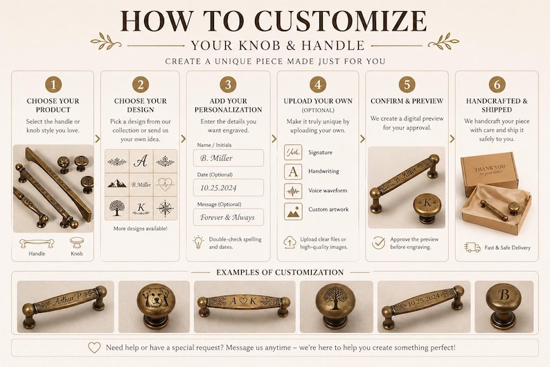 May include: An instructional infographic titled HOW TO CUSTOMIZE YOUR KNOB & HANDLE, detailing six steps for ordering personalized brass-toned hardware. It displays various handle and knob styles, engraving options, and examples of customized hardware.