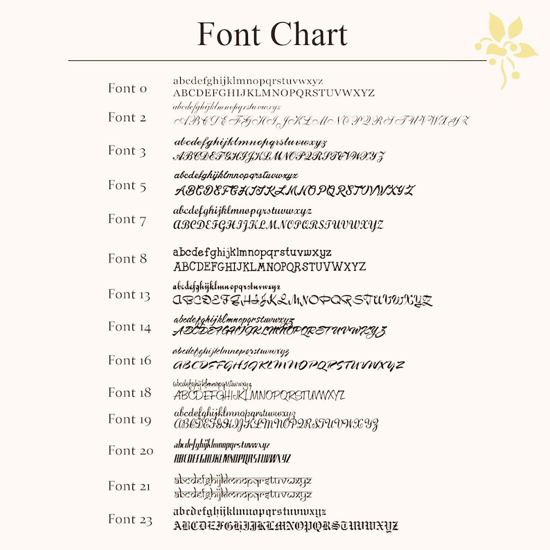 May include: A font chart displaying various font styles, including serif and sans-serif options. The chart showcases the alphabet in both uppercase and lowercase for each font, with the title "Font Chart" at the top.