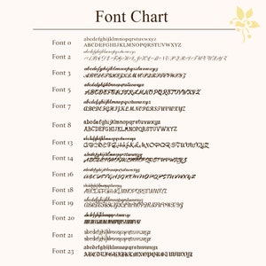 May include: A chart showing different font styles, labeled Font 0 through Font 23. Each font style is shown with both lowercase and uppercase letters of the alphabet.