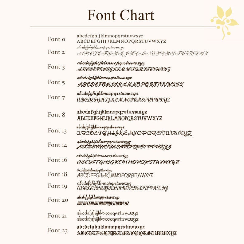 May include: A chart showing different font styles, labeled Font 0 through Font 23. Each font style is shown with both lowercase and uppercase letters of the alphabet.