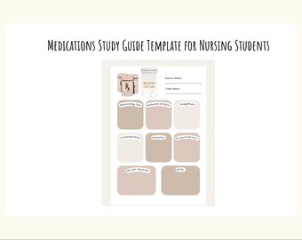 Medications Study Guide Template