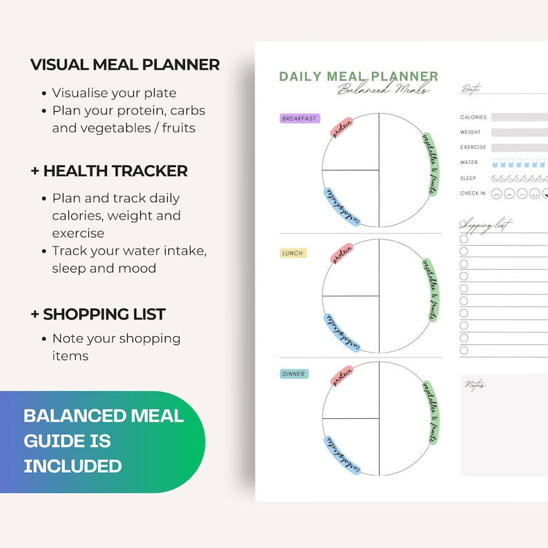 Pu&ograve; includere: Un planner di pasti stampabile con una guida visiva per pasti bilanciati. Il planner include sezioni per colazione, pranzo e cena, con un cerchio diviso in sezioni per proteine, carboidrati e verdure e frutta. Ci sono anche sezioni per tenere traccia delle calorie, del peso, dell'esercizio fisico, dell'assunzione di acqua, del sonno e dell'umore, nonch&eacute; una lista della spesa.