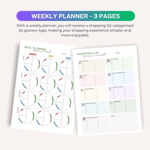 Pu&ograve; includere: Un planner settimanale stampabile con una sezione per la pianificazione dei pasti e una sezione per la lista della spesa. La sezione per la pianificazione dei pasti ha una griglia di cerchi divisi in quattro sezioni per colazione, pranzo, cena e spuntini. La sezione per la lista della spesa ha una griglia di caselle per diverse categorie di generi alimentari, come proteine, verdure, frutta, latticini, prodotti da dispensa, spuntini e articoli per la casa.