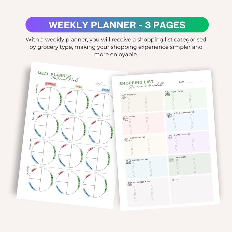 Pu&ograve; includere: Un planner settimanale stampabile con una sezione per la pianificazione dei pasti e una sezione per la lista della spesa. La sezione per la pianificazione dei pasti ha una griglia di cerchi divisi in quattro sezioni per colazione, pranzo, cena e spuntini. La sezione per la lista della spesa ha una griglia di caselle per diverse categorie di generi alimentari, come proteine, verdure, frutta, latticini, prodotti da dispensa, spuntini e articoli per la casa.