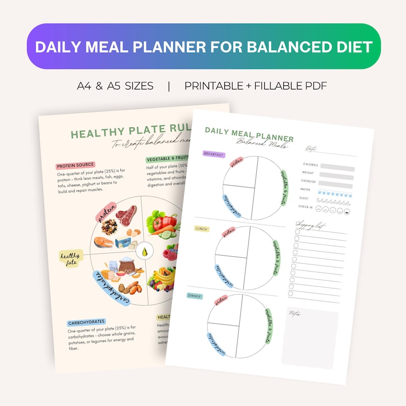 Pu&ograve; includere: Pianificatore di pasti giornaliero stampabile con un'infografica sulla regola del piatto sano. L'infografica mostra un piatto diviso in quattro sezioni: proteine, verdure e frutta, carboidrati e grassi sani. Il pianificatore include sezioni per colazione, pranzo e cena, con spazio per tenere traccia di calorie, peso, esercizio fisico, acqua, sonno e check-in.