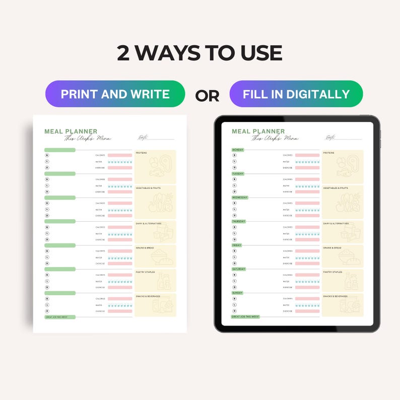Printable Weekly Meal Planner+ BONUS Healthy Plate Guide | Grocery List ...