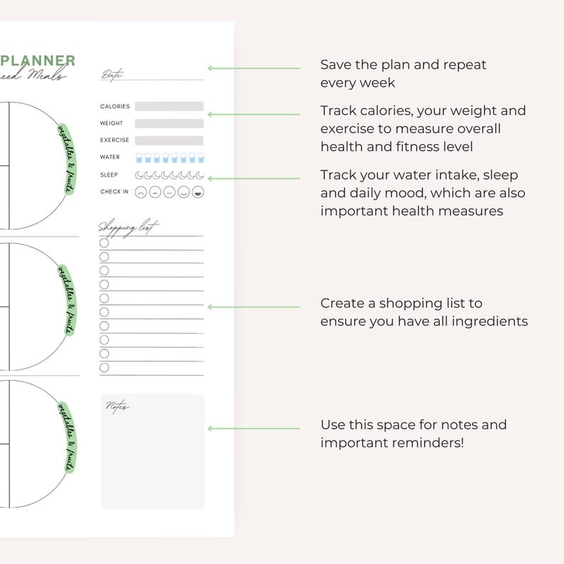 Pu&ograve; includere: Una pagina di pianificatore stampabile con un piano pasto settimanale, una lista della spesa e una sezione note. La pagina &egrave; divisa in tre sezioni, ciascuna con un cerchio per tenere traccia dell'assunzione di cibo. La pagina include testo che dice "Salva il piano e ripeti ogni settimana", "Tieni traccia delle calorie, del tuo peso e dell'esercizio fisico per misurare la tua salute e il tuo livello di forma fisica generali", "Tieni traccia del tuo apporto di acqua, del sonno e dell'umore quotidiano, che sono anche misure di salute importanti", "Crea una lista della spesa per assicurarti di avere tutti gli ingredienti", e "Usa questo spazio per appunti e promemoria importanti!"
